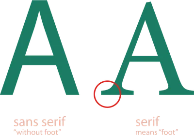 CMPSC 302: Web Design, Course Logo